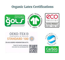 Load image into Gallery viewer, Molded Solid Latex Pillow