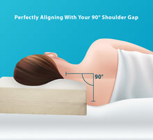 Load image into Gallery viewer, Wholesale Cuboid Side Sleeper Pillow
