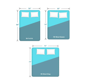 Natural and Organic RV Mattress