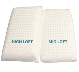 Molded Solid Latex Pillow